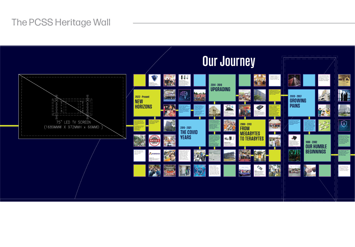 PCSS Heritage wall Innovative security solutions branding